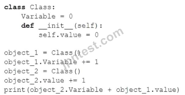 PCAP-31-03 Valid Test Tutorial